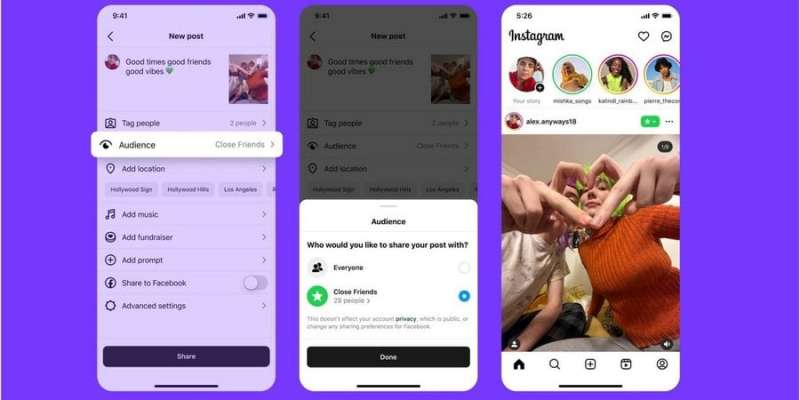 Поки Маск відбирає приватність. Instagram розширює функцію &laquo;Близькі друзі&raquo;